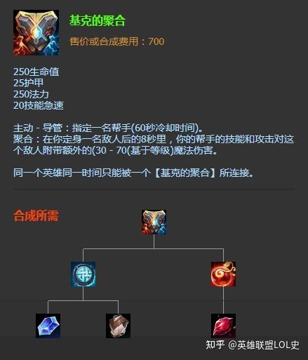 蒸汽机器人符文