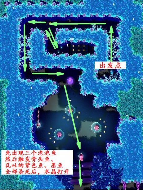 华丽荧光鱼中文硬盘版操作指南