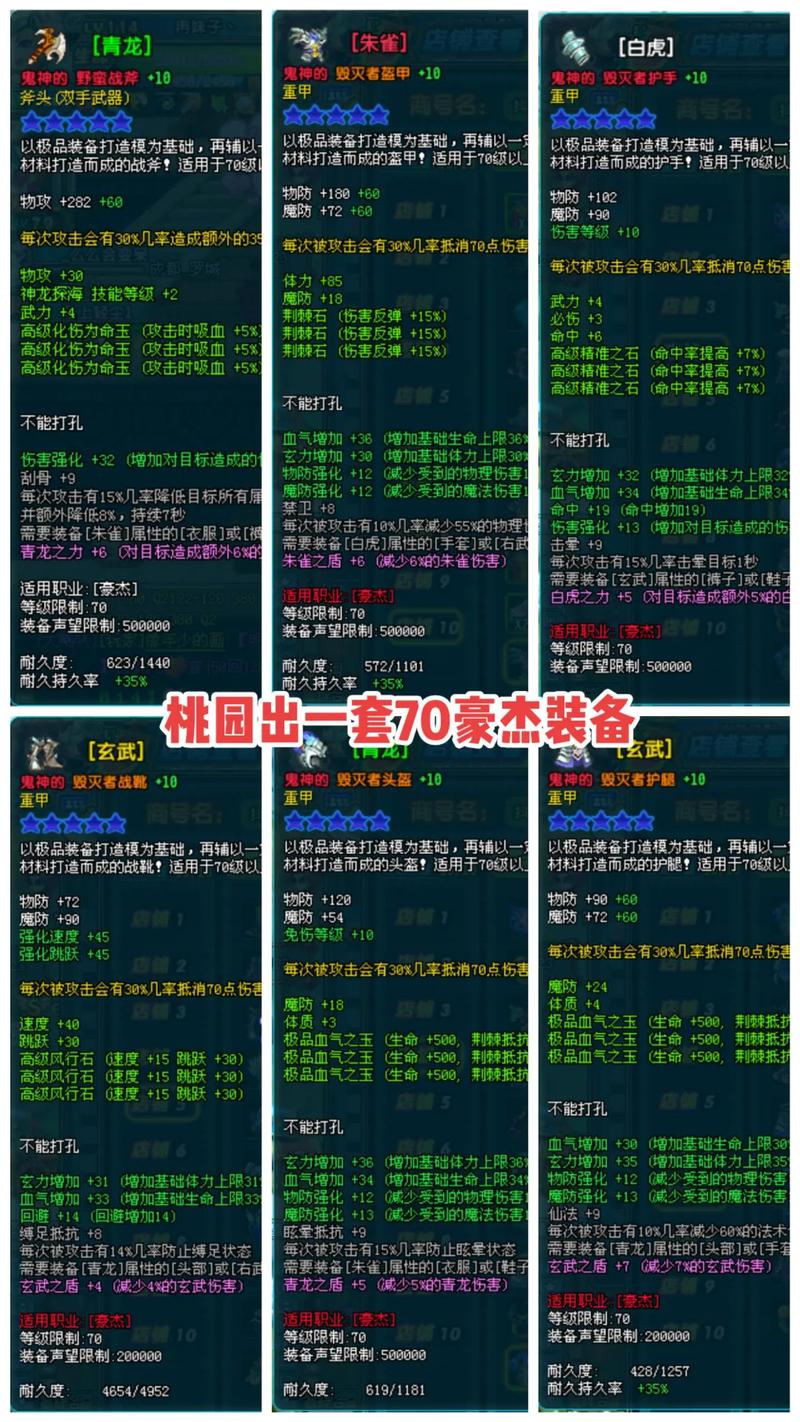 QQ三国1到60级送的物品