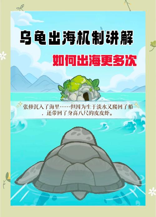 小海龟是如何去海中的?遇到天敌怎么办?