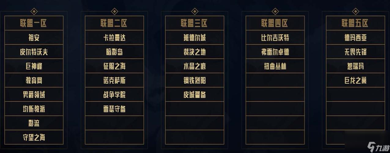弗雷尔卓德背景故事