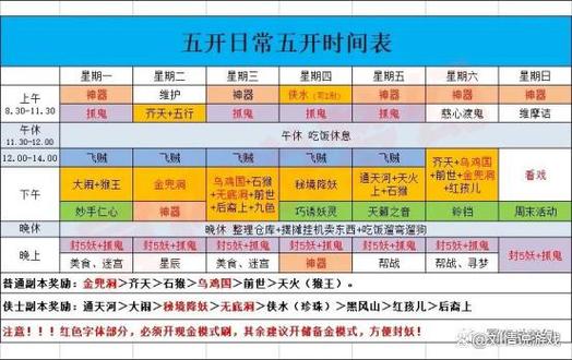 梦幻18门结束去哪领奖励?