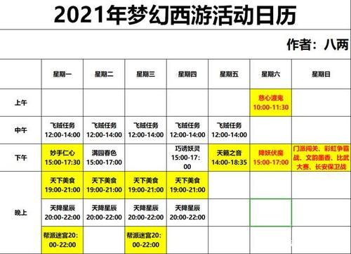 梦幻西游门派闯关使者在哪