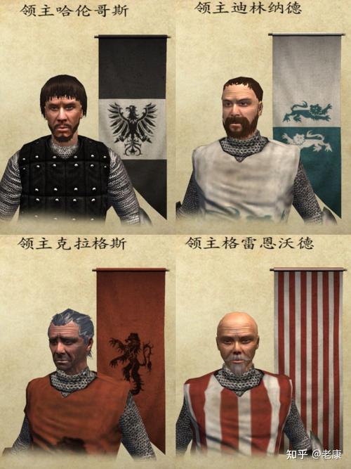 骑马与砍杀战团六个国家分别什么颜色