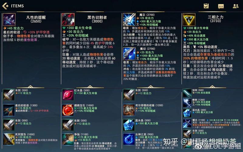 守望者铠甲的物品属性