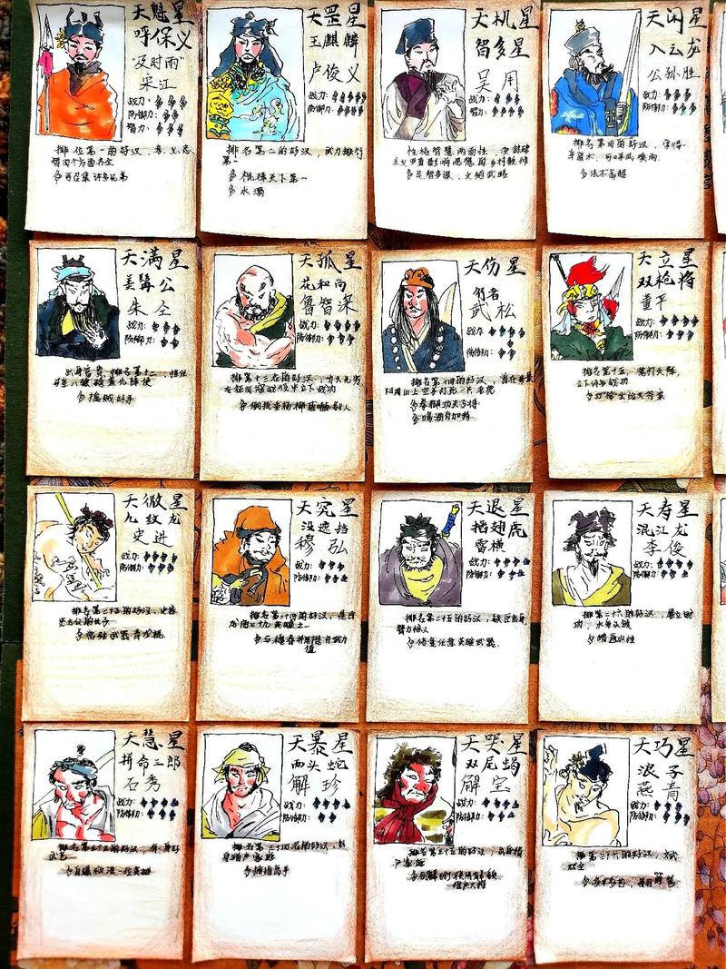 NDS幻想水浒传十二宫任务攻略!