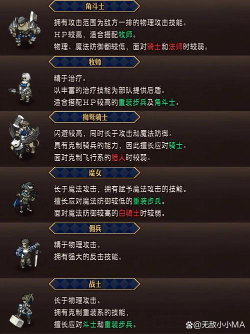 魔兽世界兽王猎人带什么BB比较好
